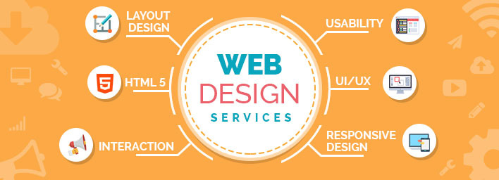 Website Design Services Faisalabad