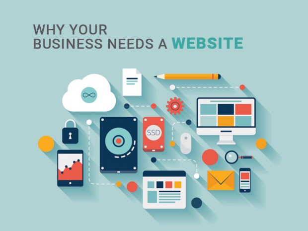 Website Design & Development Services | Best Web Design and Development in Faisalabad